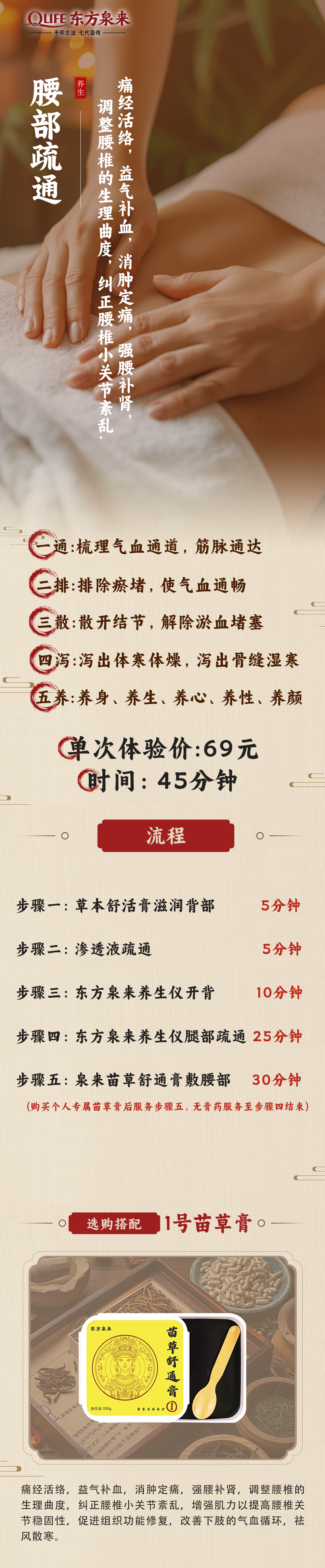 腰部疏通.png