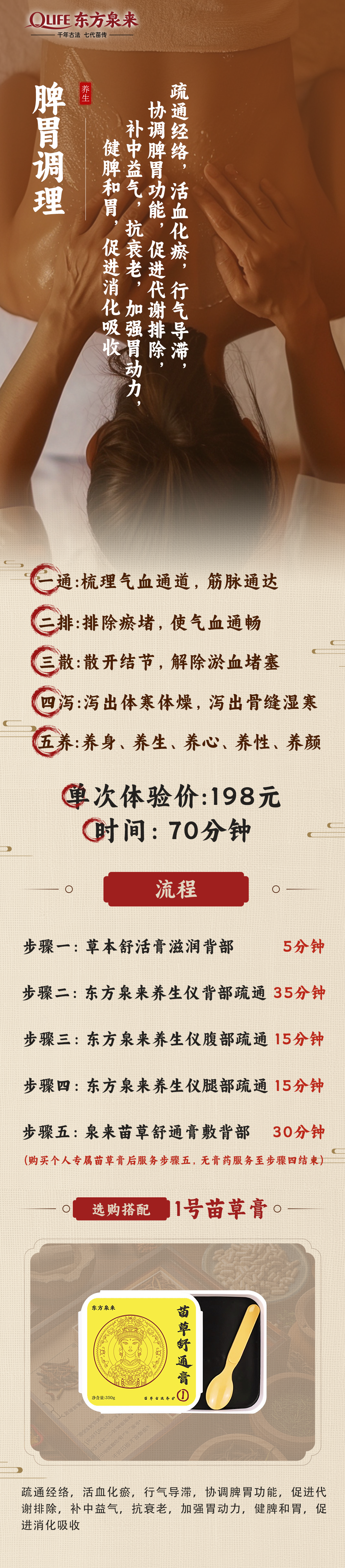 脾胃调理.png