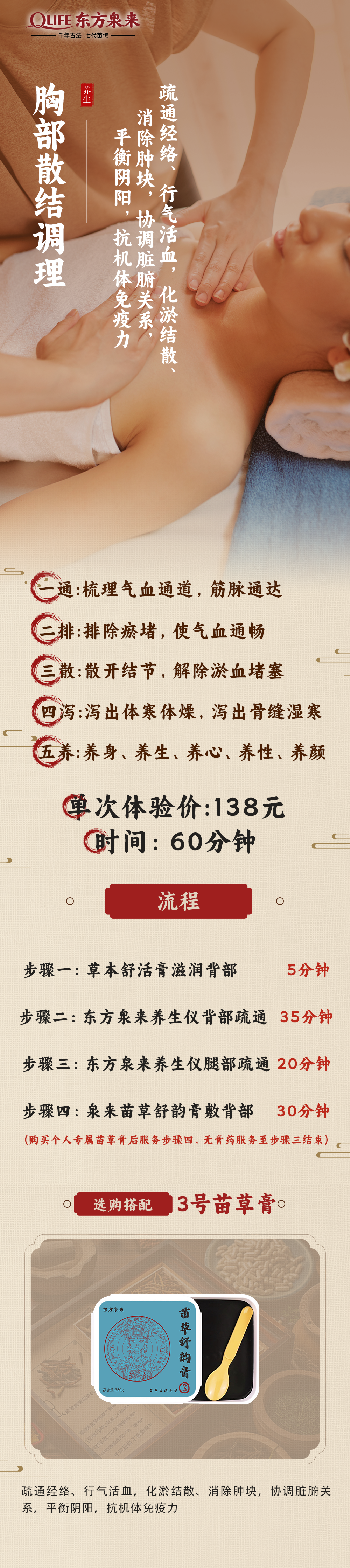 胸部散结调理.png