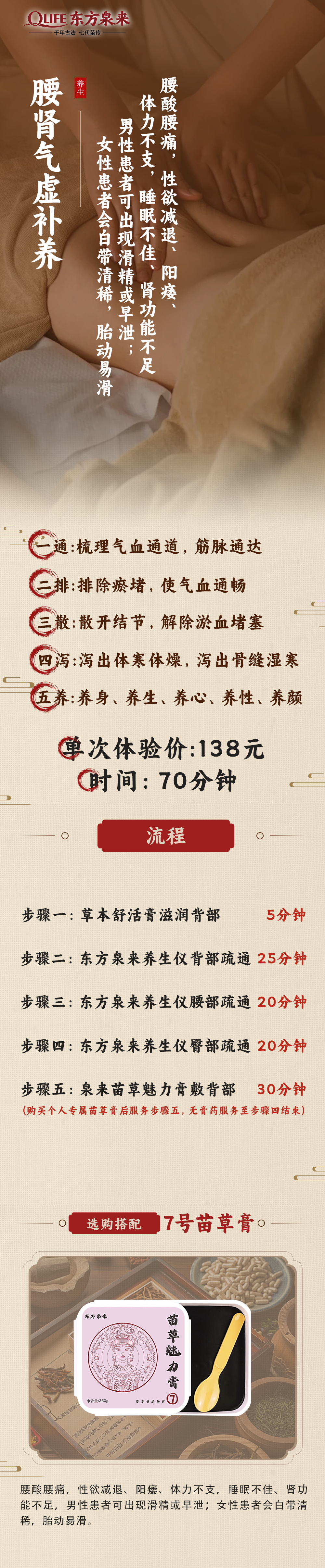腰肾气虚补养.png