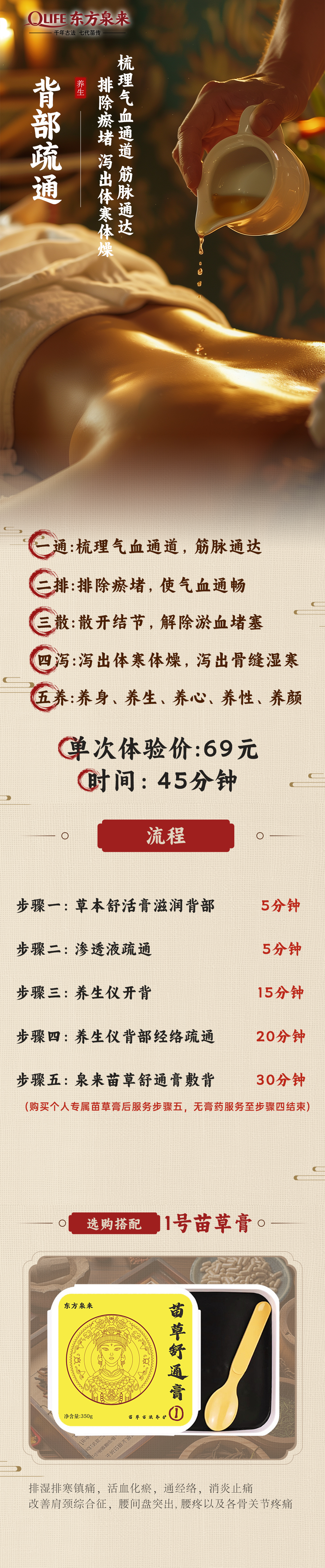 背部疏通.png